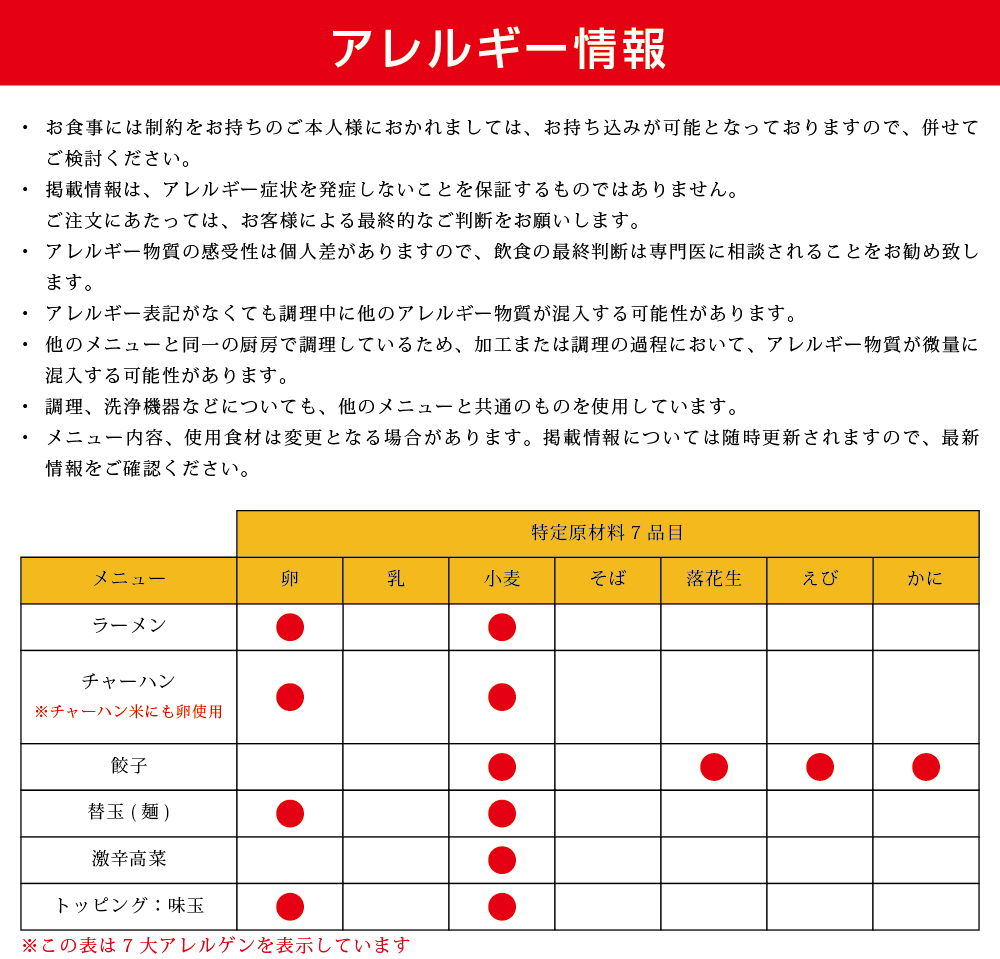 アレルギー情報